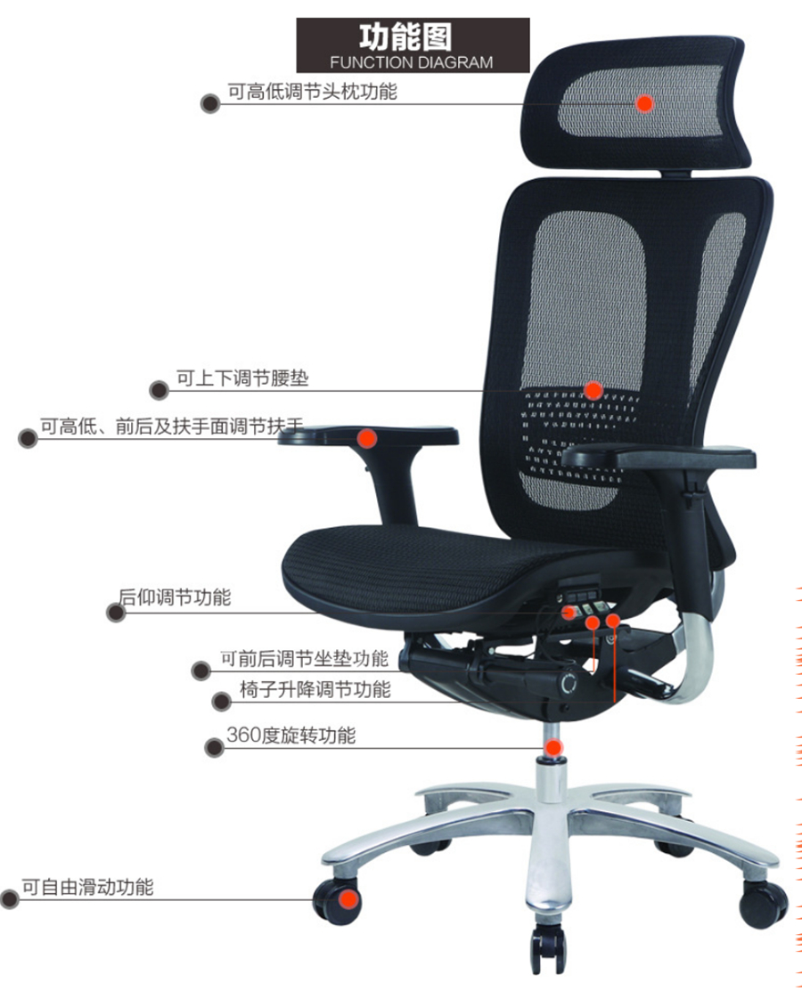 電競(jìng)游戲經(jīng)理椅